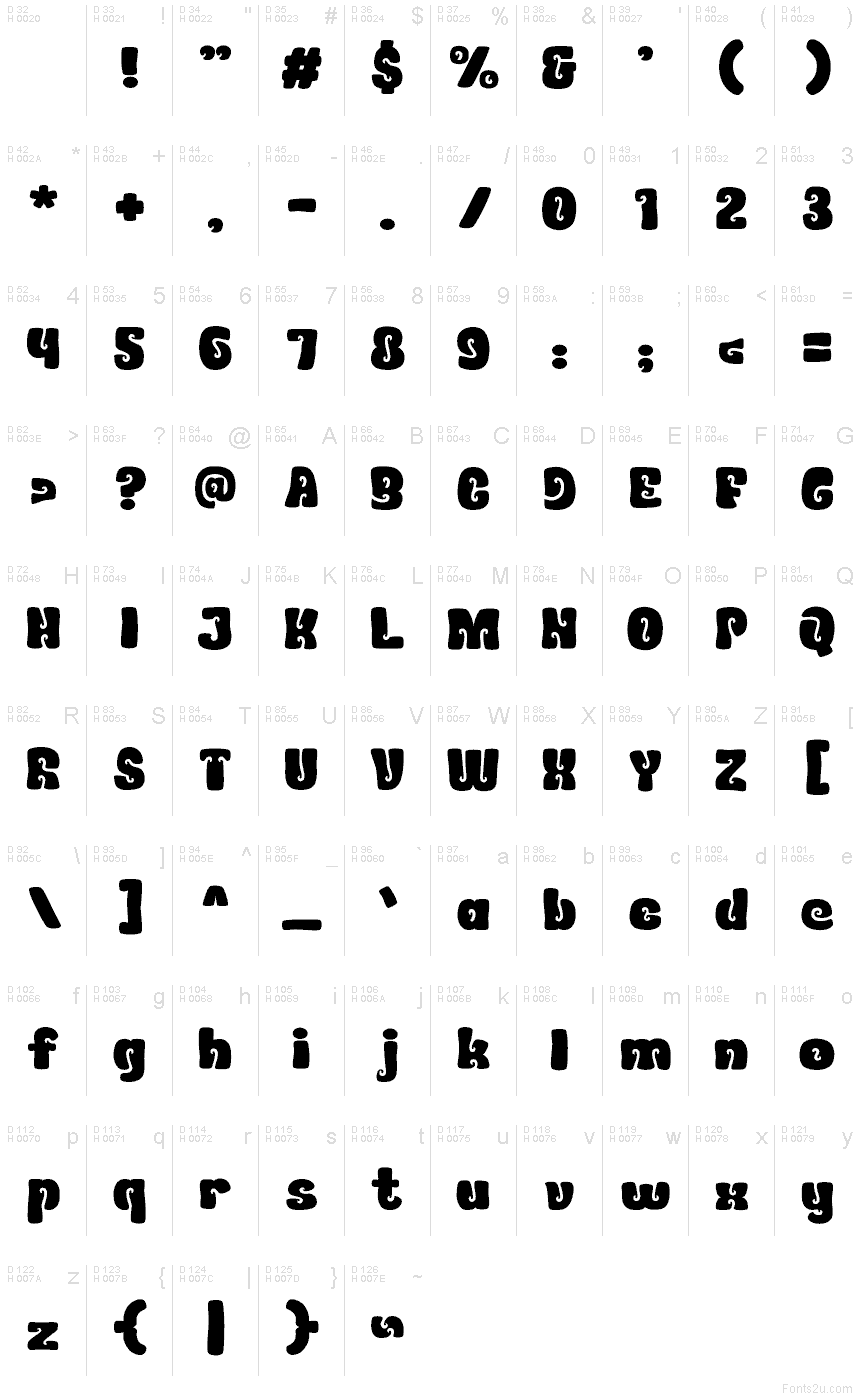 Latino di base - Mappa caratteri