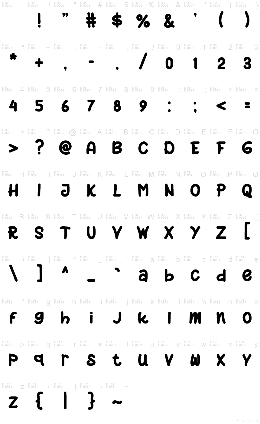 Latino di base - Mappa caratteri