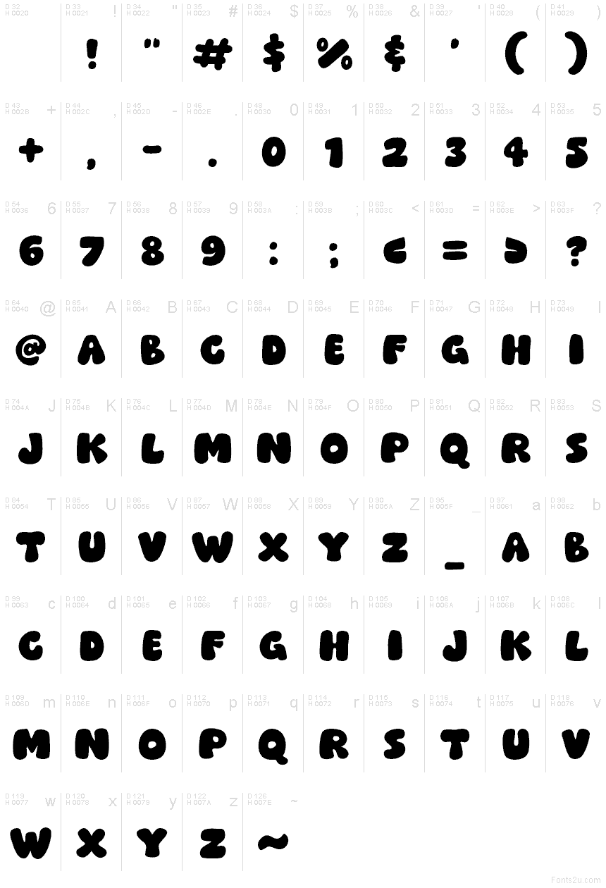 Basic Latin - charmap