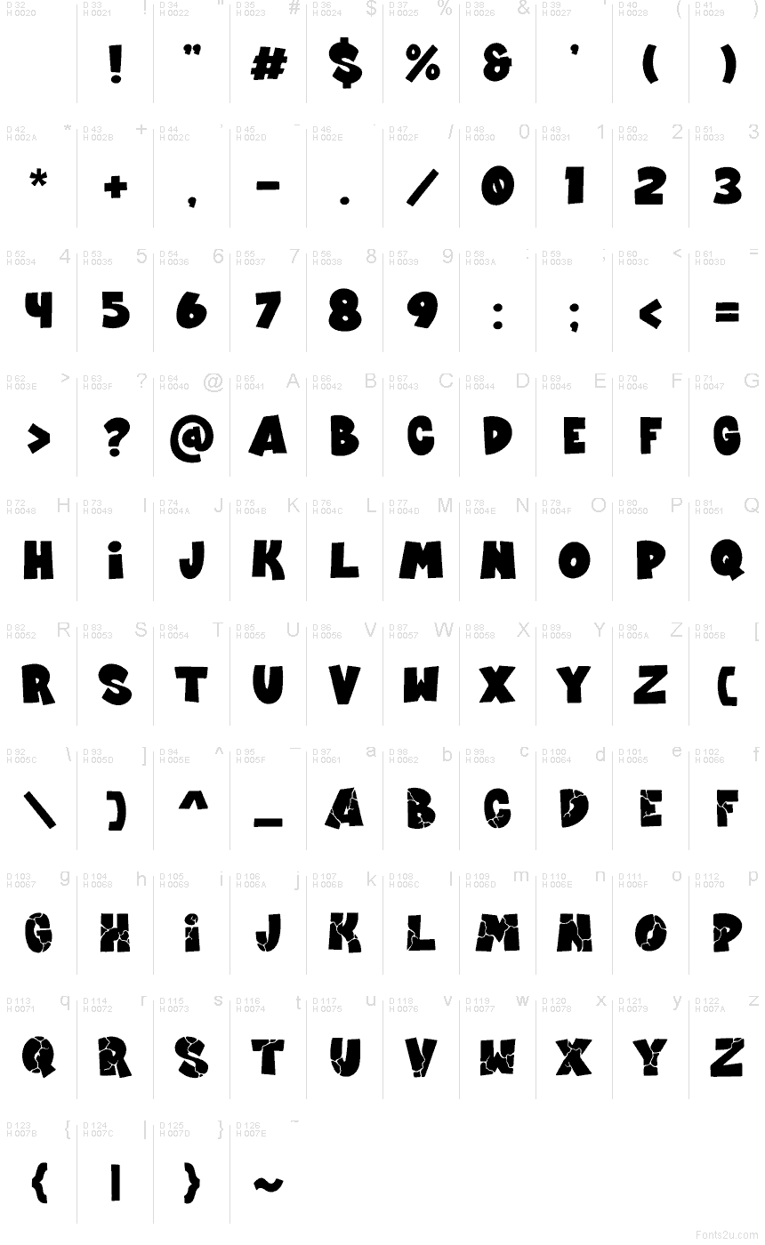 Latino di base - Mappa caratteri