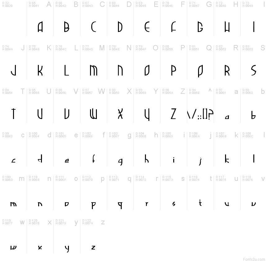 Základná latinka - Znaková sada
