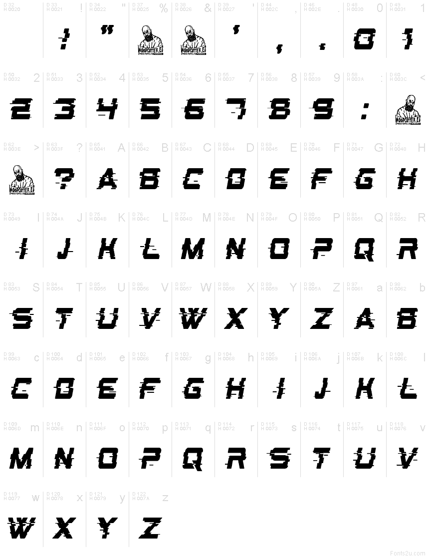 基本ラテン文字 - 文字マップ