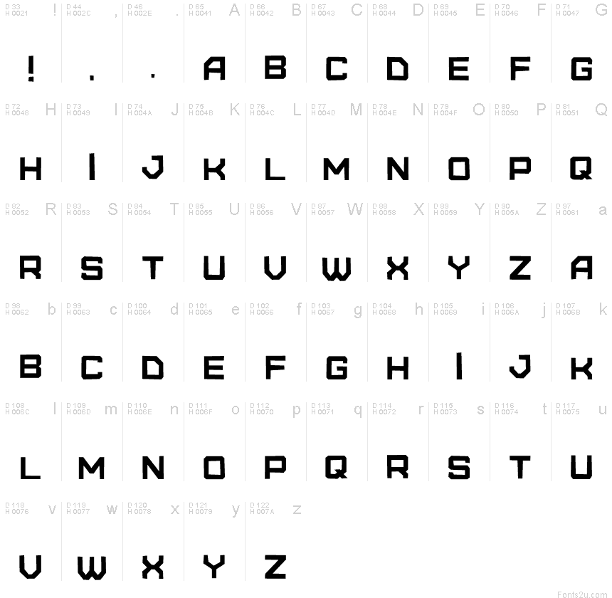 基本拉丁字母 - 字符地图