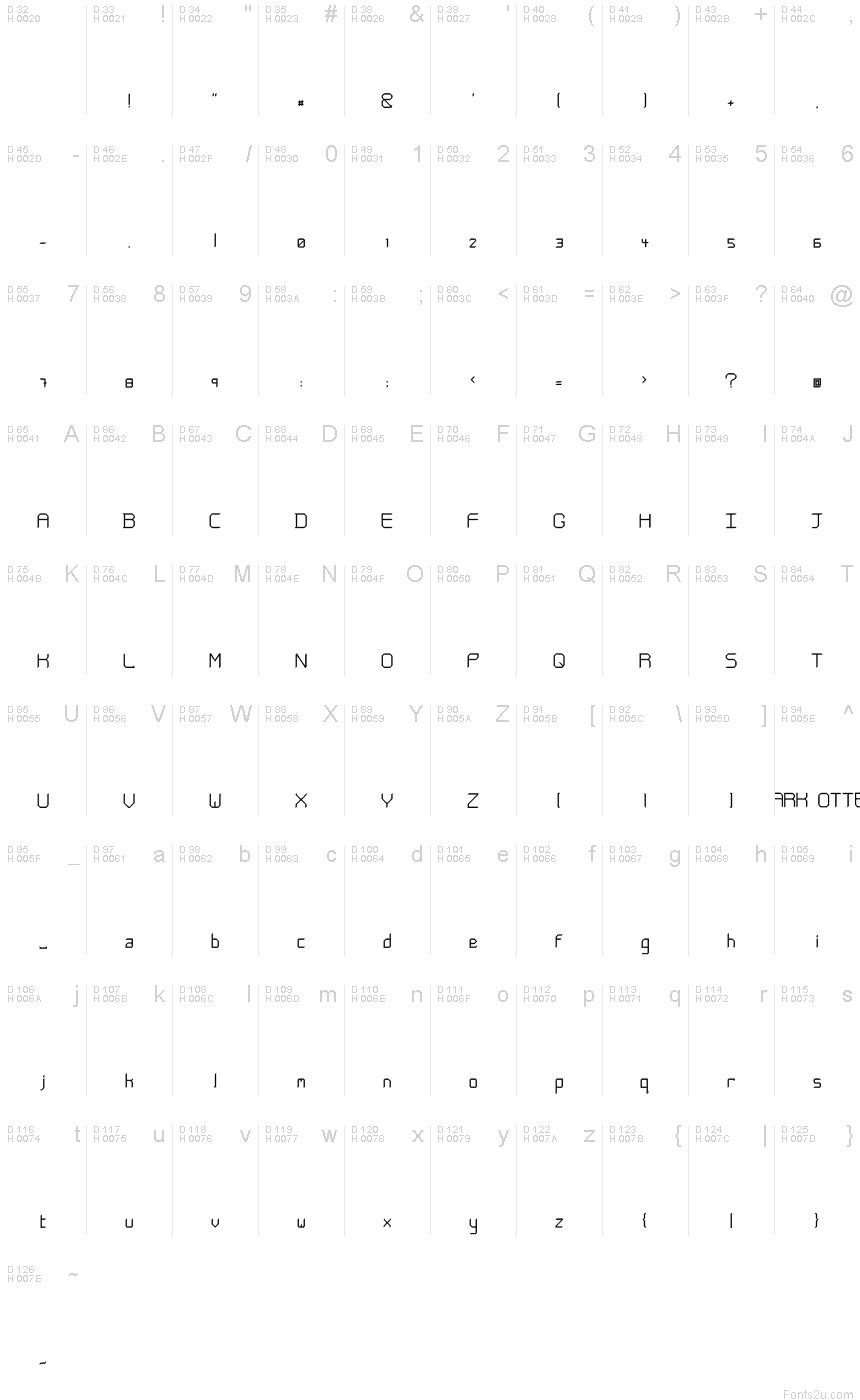 基本拉丁字母 - 字符地图