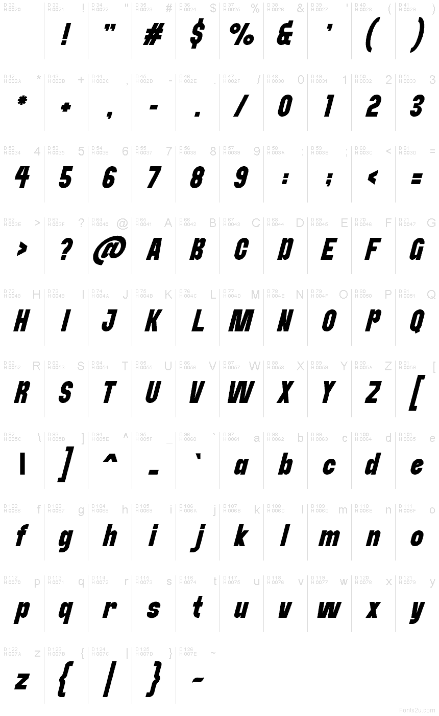 Basis-Lateinisch - Zeichentabelle