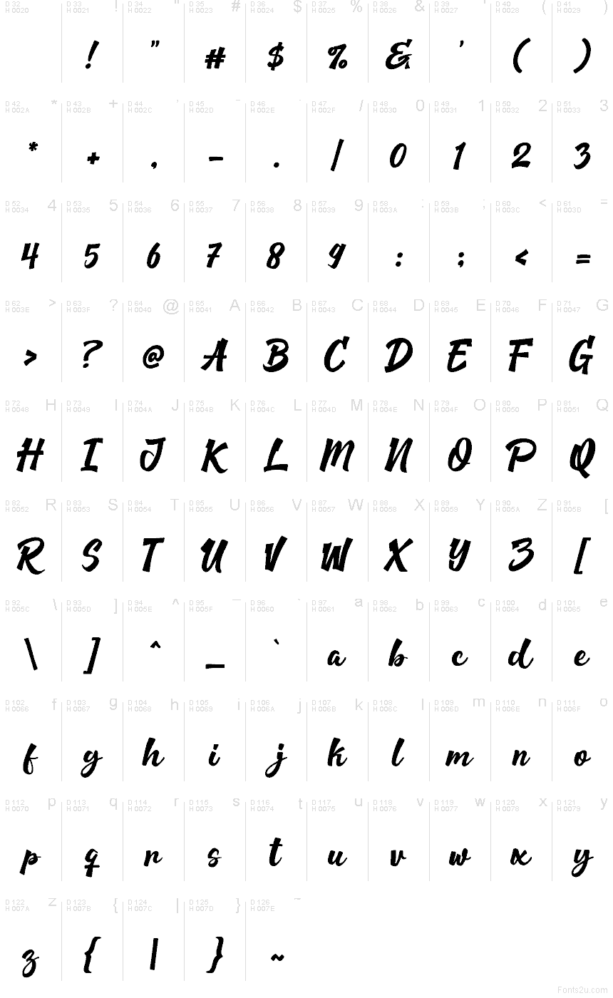 Basic Latin - charmap