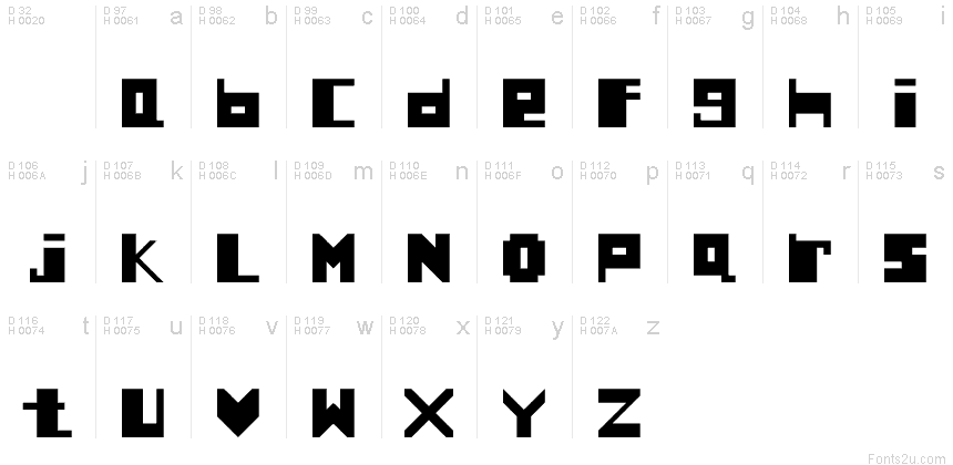 Latin de base - Table de caractères
