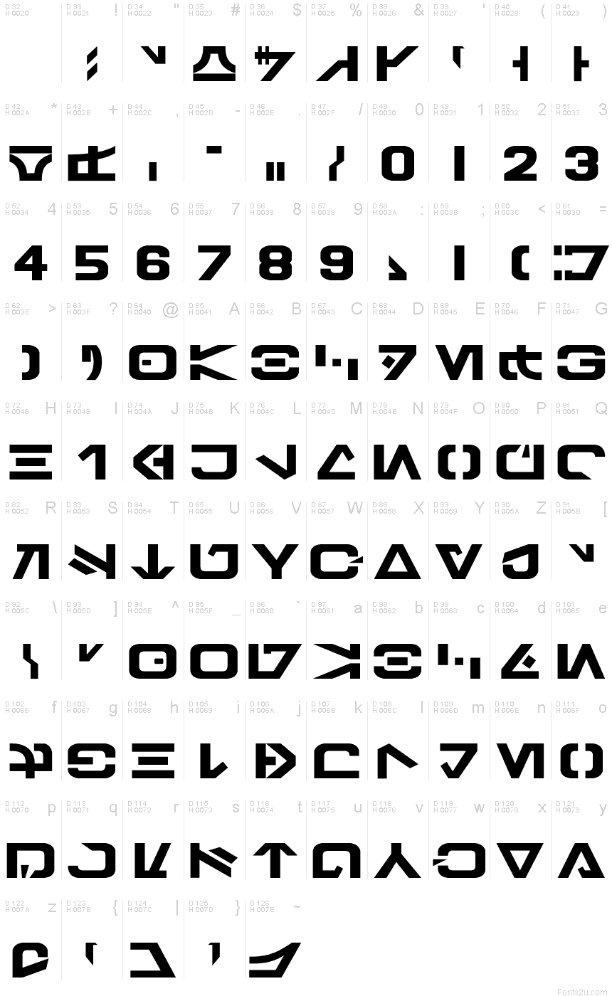 fontlab studio 5 custom glyphs