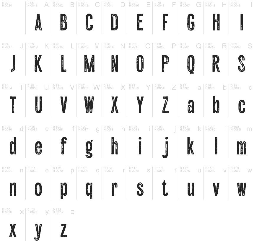 Basic Latin - charmap
