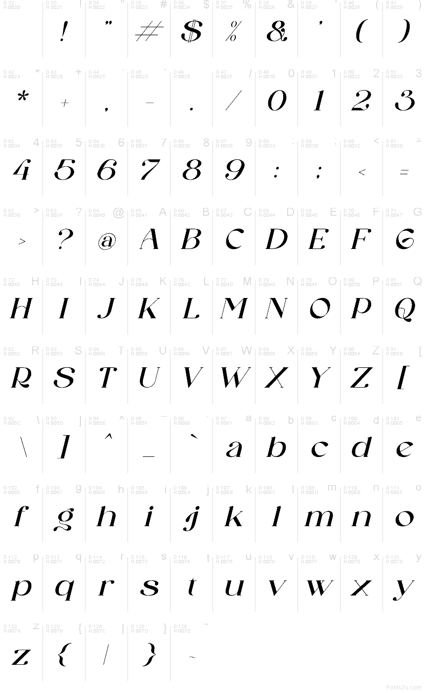 Latino di base - Mappa caratteri