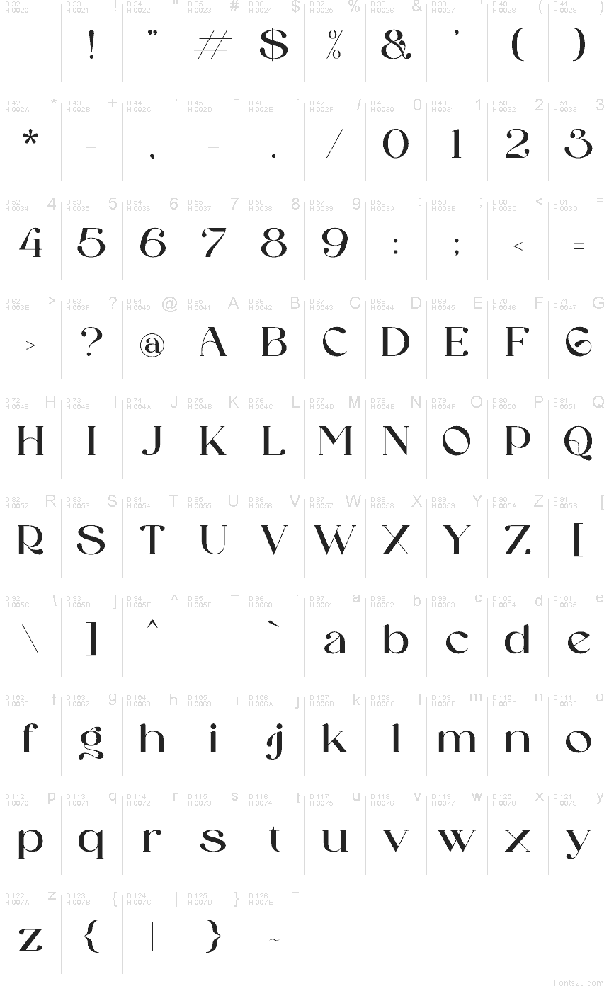 Latino di base - Mappa caratteri