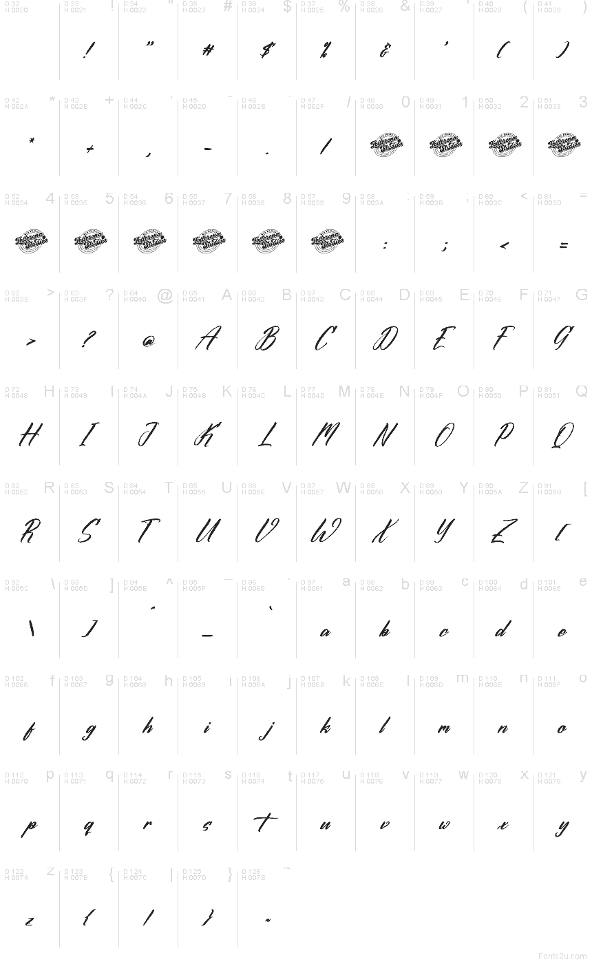 Základná latinka - Znaková sada