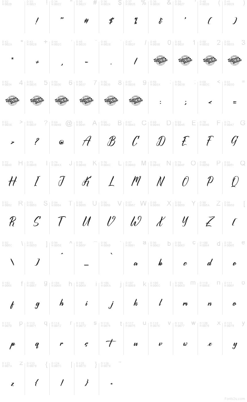 Latim básico - Mapa de caracteres