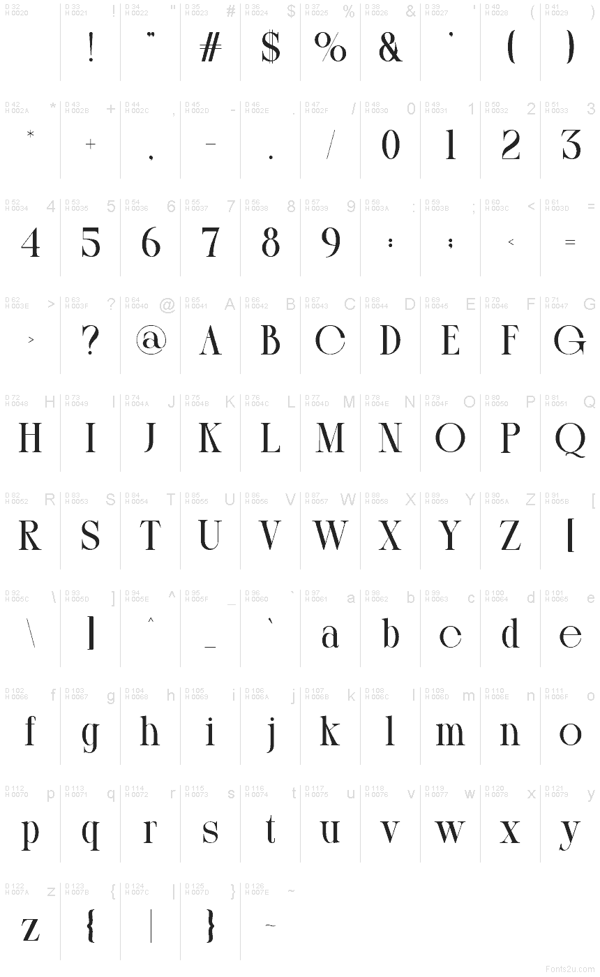 Basic Latin - charmap