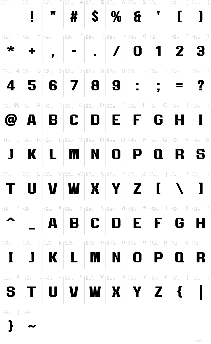 Základná latinka - Znaková sada