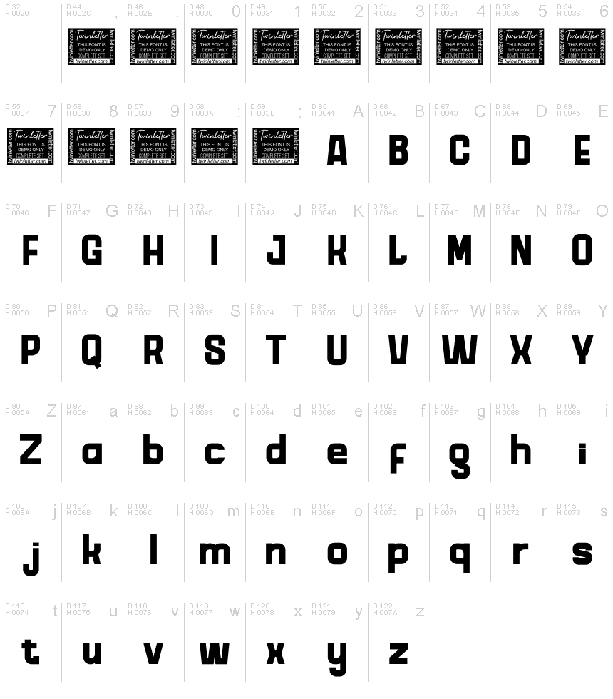 基本ラテン文字 - 文字マップ