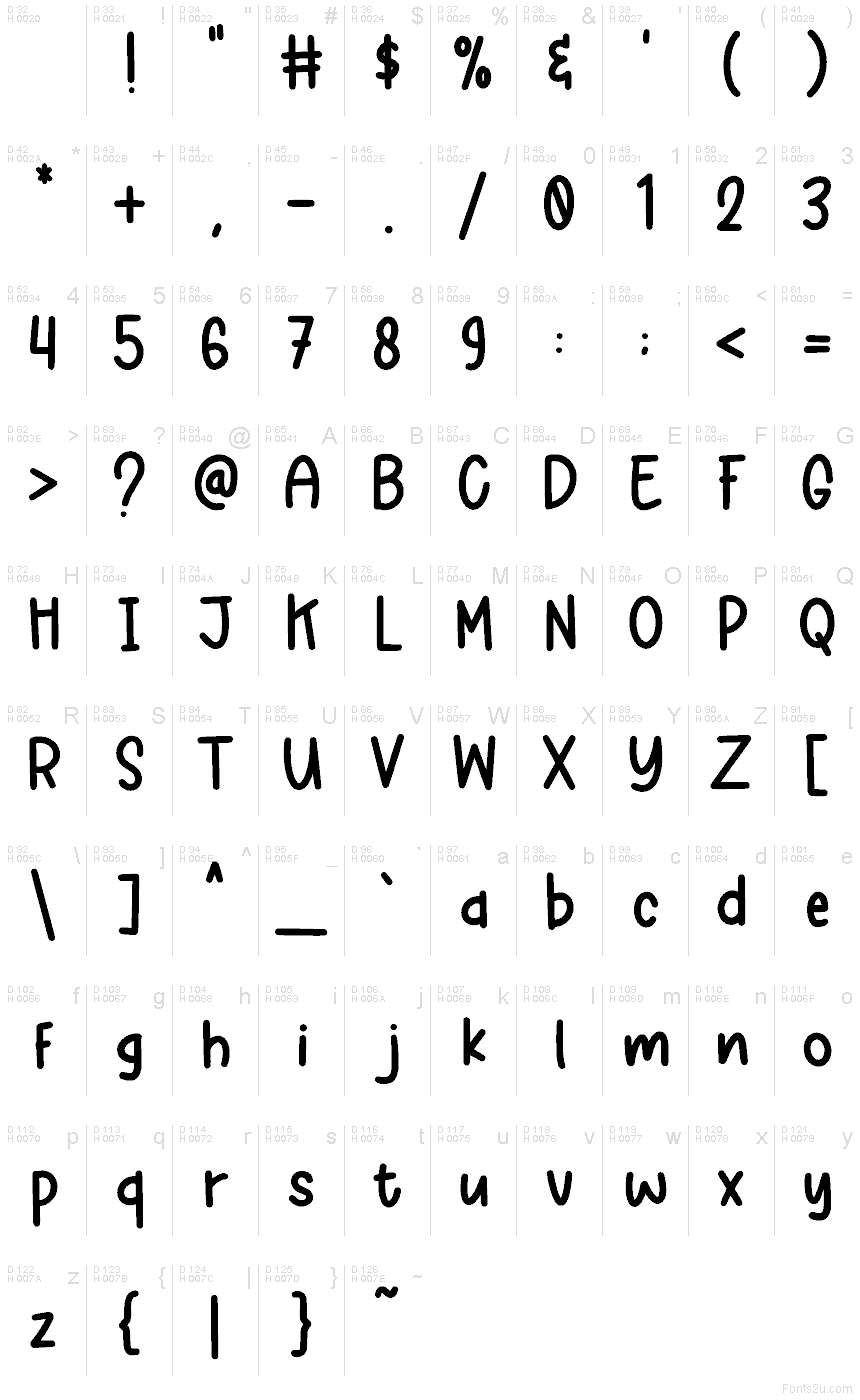 Basic Latin - charmap