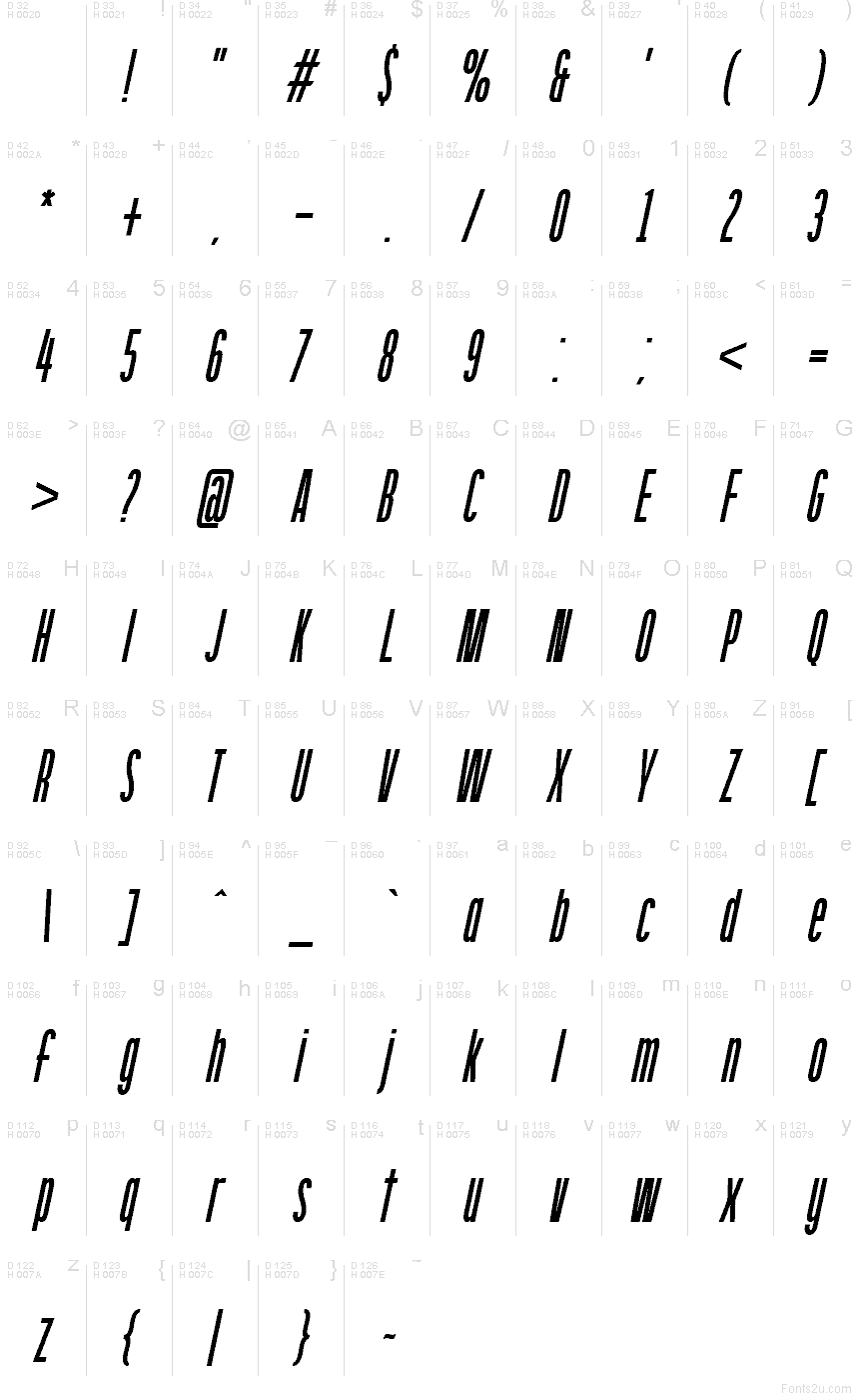 Latino di base - Mappa caratteri