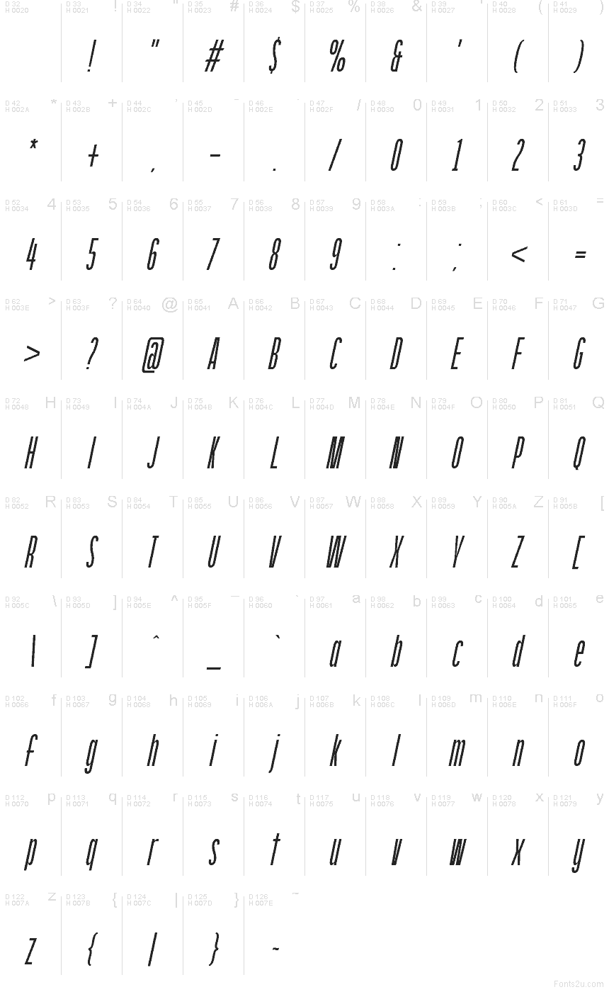 Latino di base - Mappa caratteri