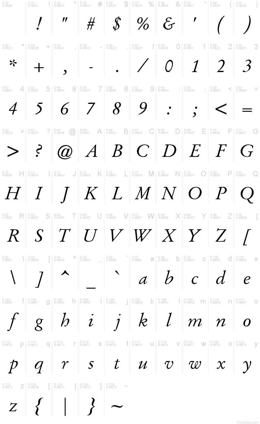 Garamond Macron Italics by Paul Kennett font