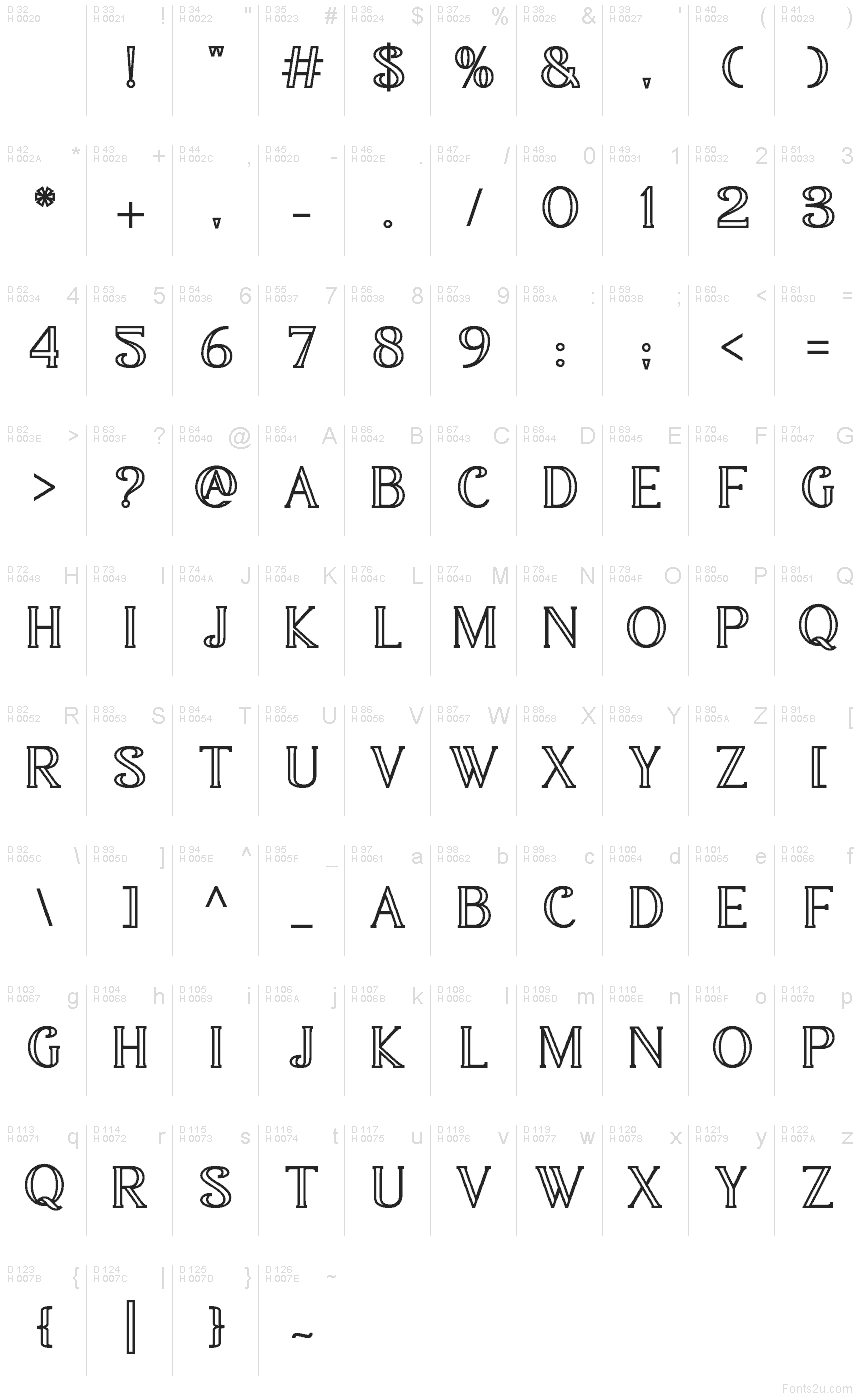 Basic Latin - charmap