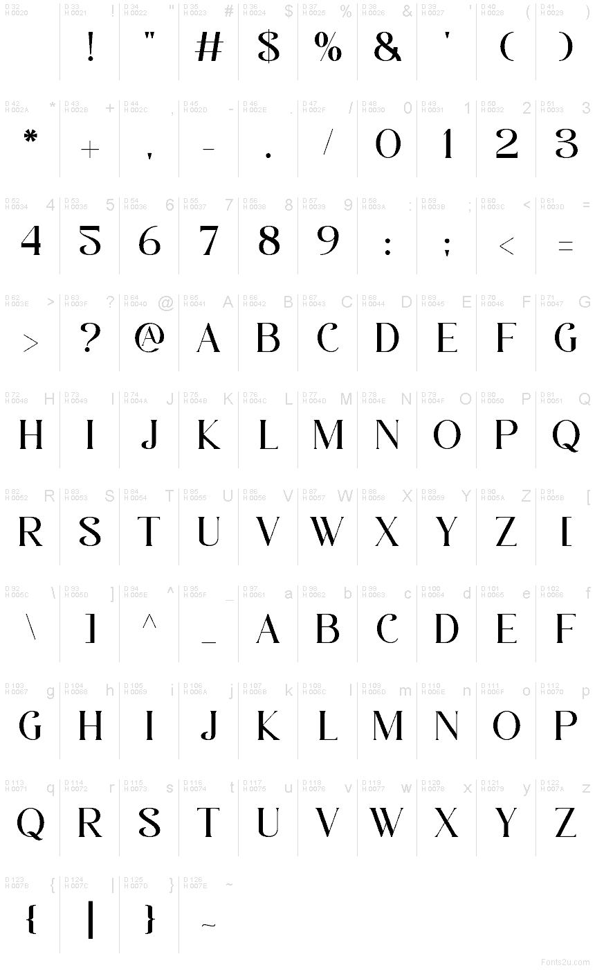 Basic Latin - charmap