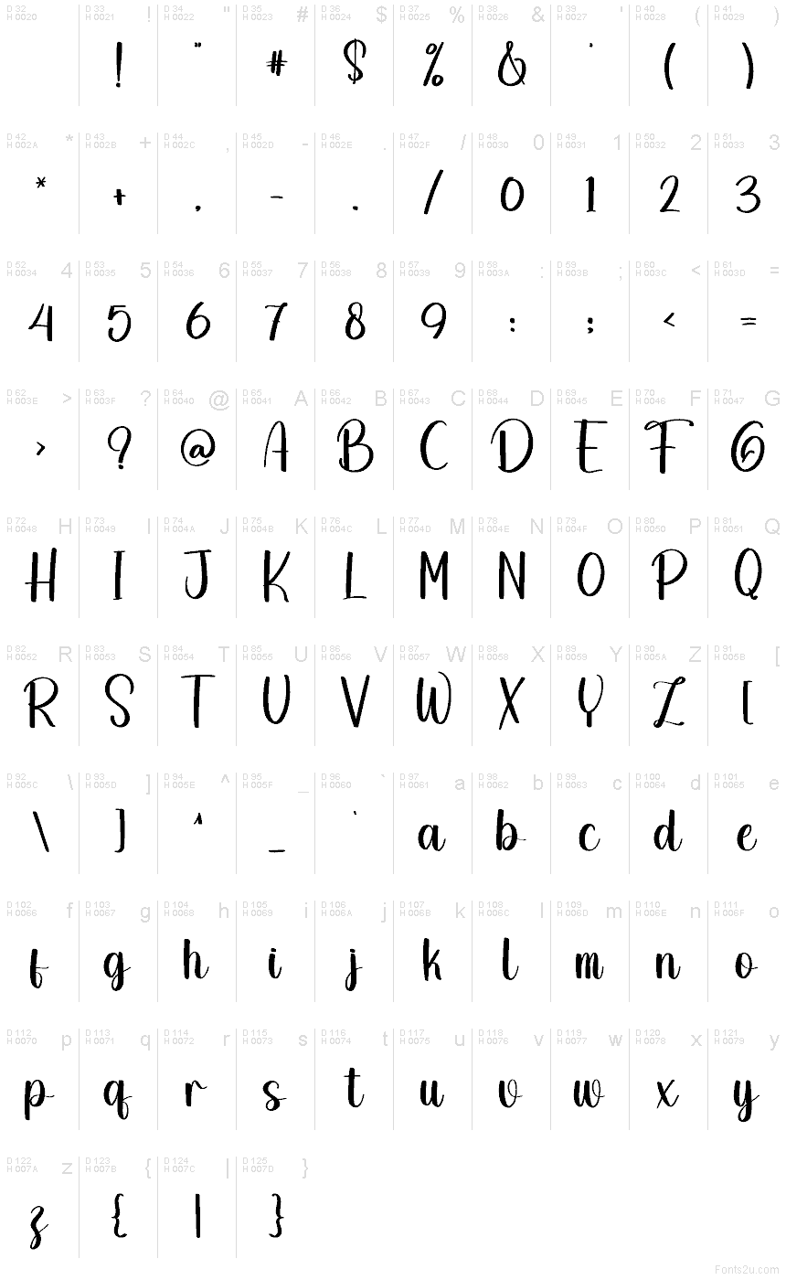 Basis-Lateinisch - Zeichentabelle