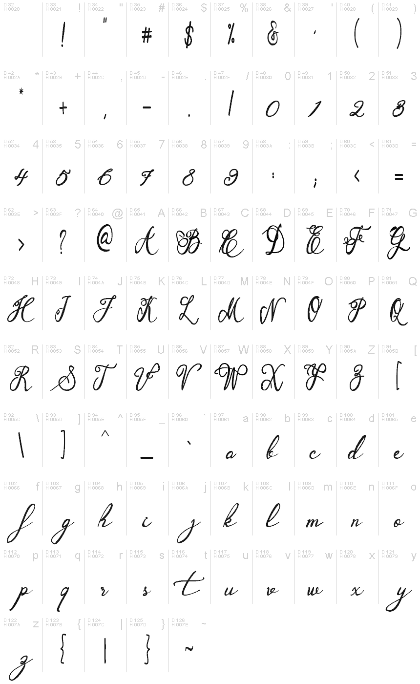 Garbera font