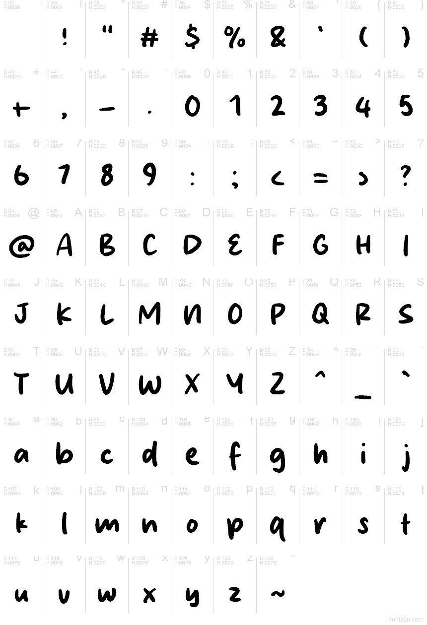 Basic Latin - charmap