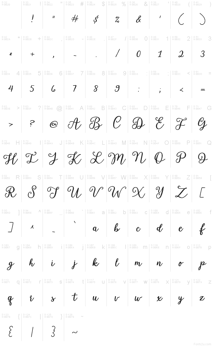 Базовая латиница - Таблица символов