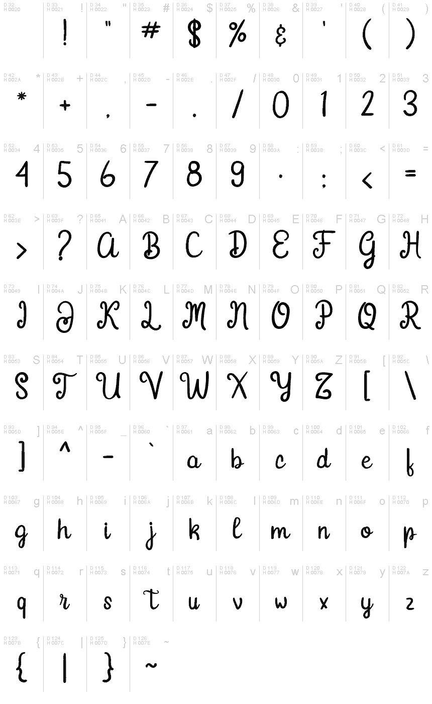 Basic Latin - charmap