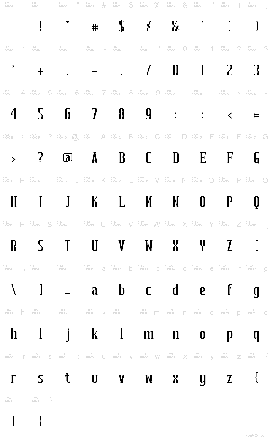 Basic Latin - charmap