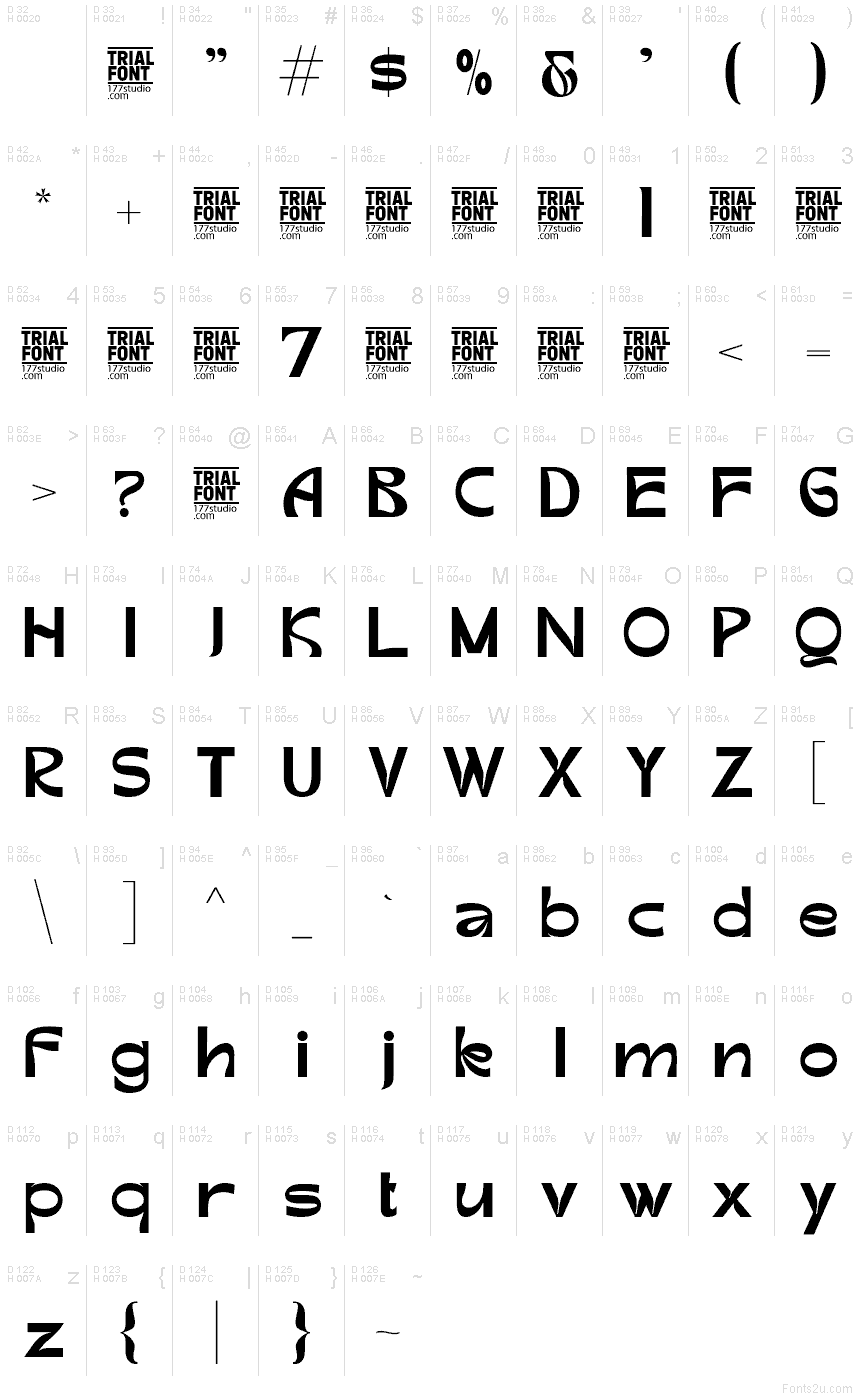 基本ラテン文字 - 文字マップ