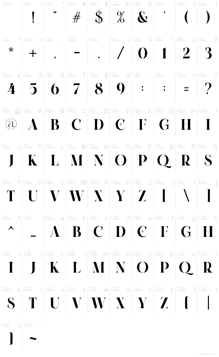 Basic Latin - charmap