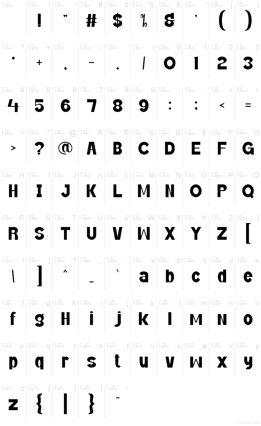 Latino di base - Mappa caratteri