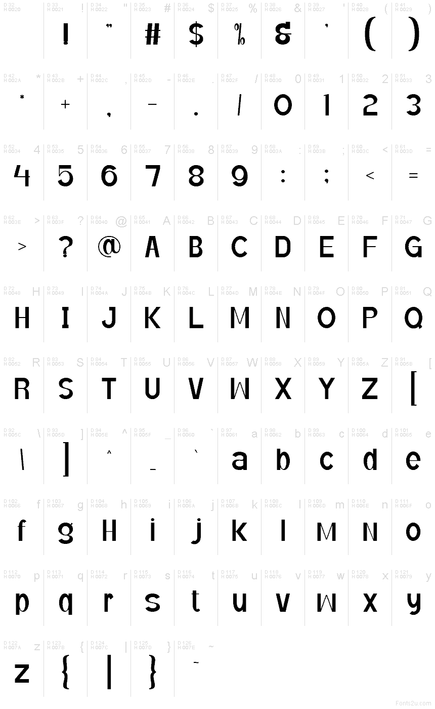 Latino di base - Mappa caratteri