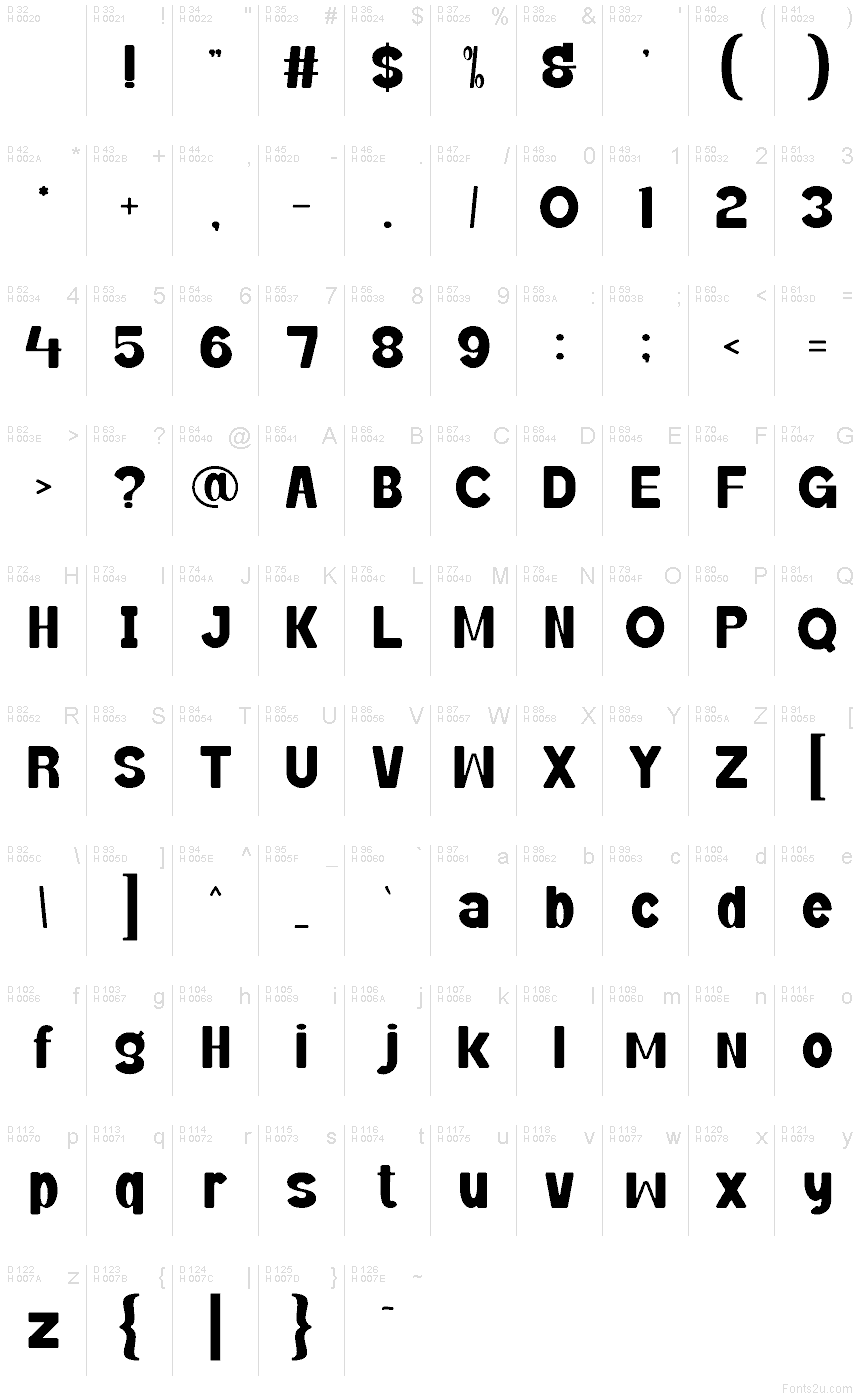 Latino di base - Mappa caratteri