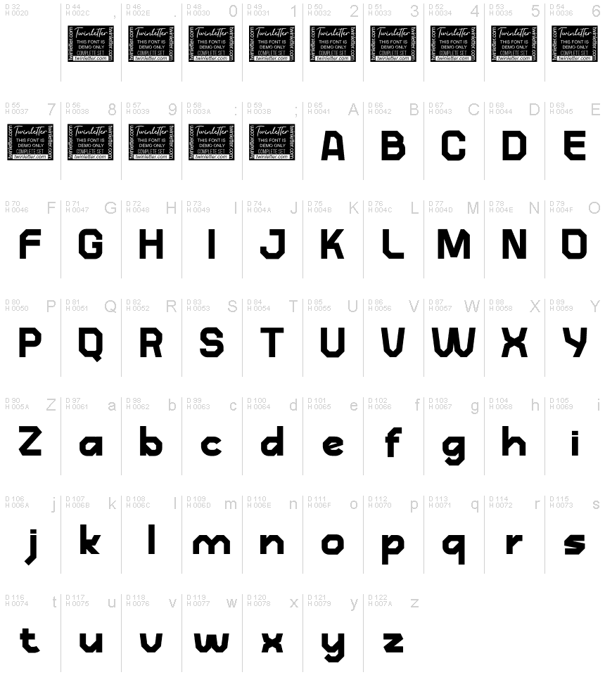 基本ラテン文字 - 文字マップ