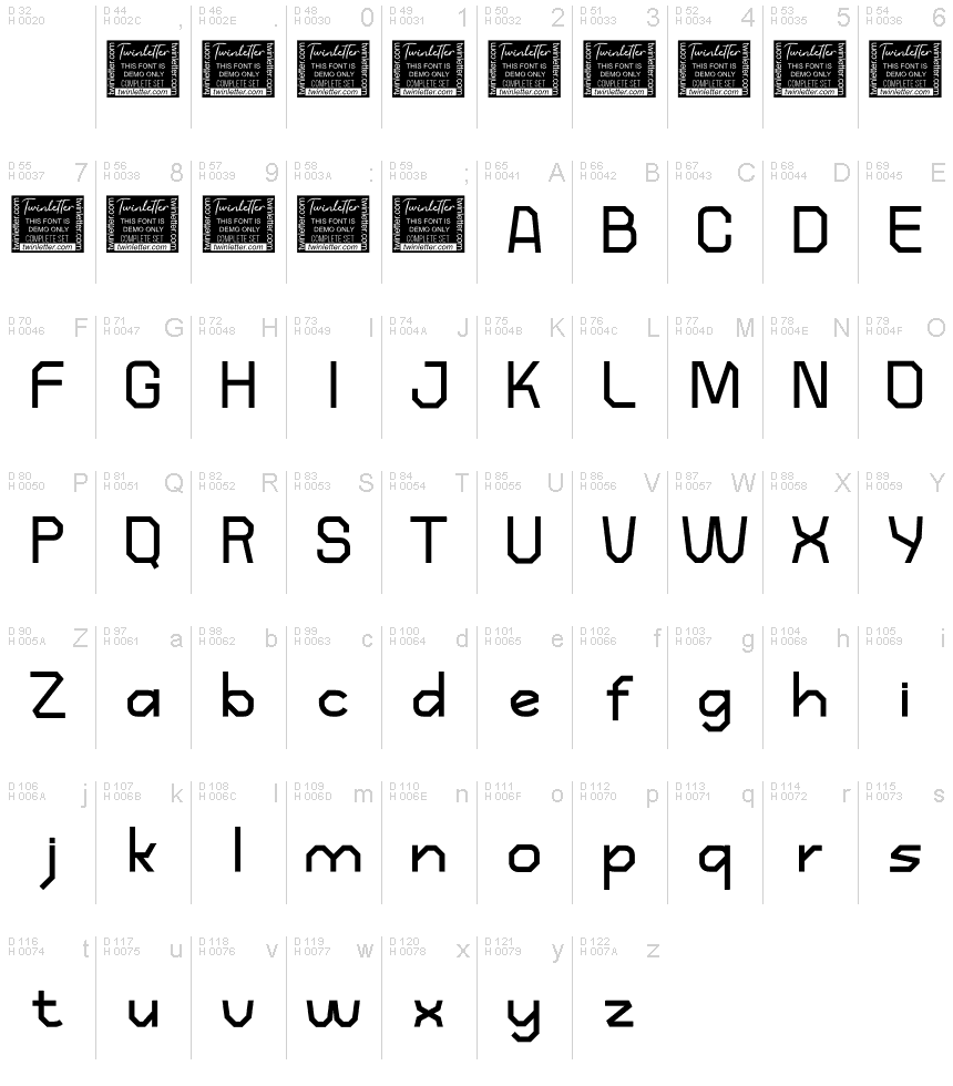 基本ラテン文字 - 文字マップ
