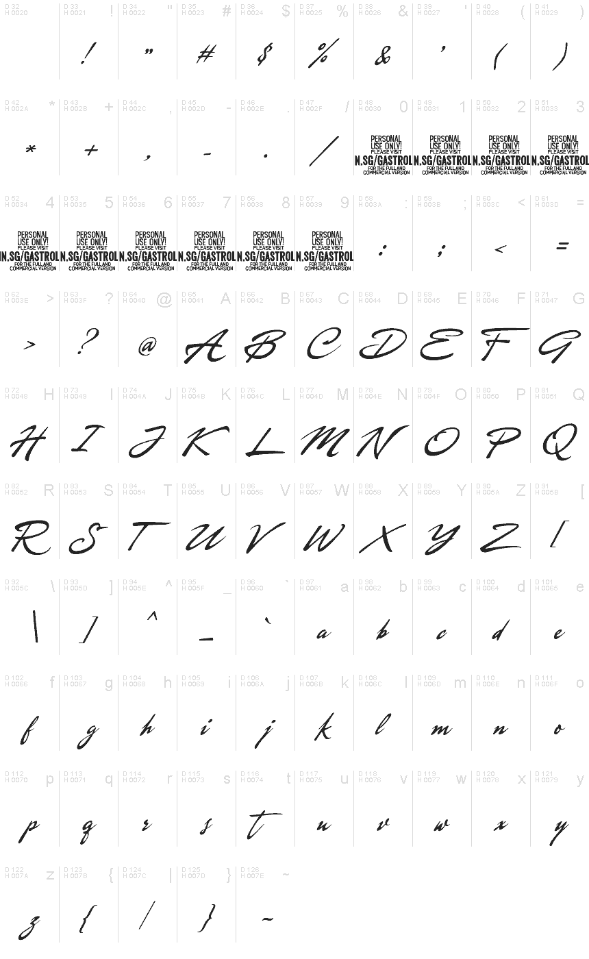 Basic Latin - charmap