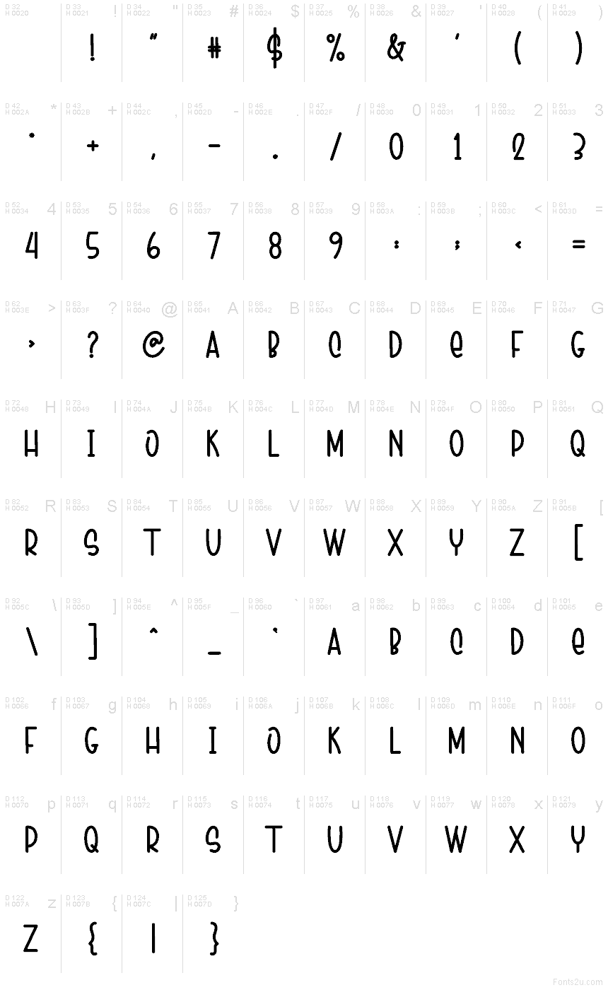 Basic Latin - charmap