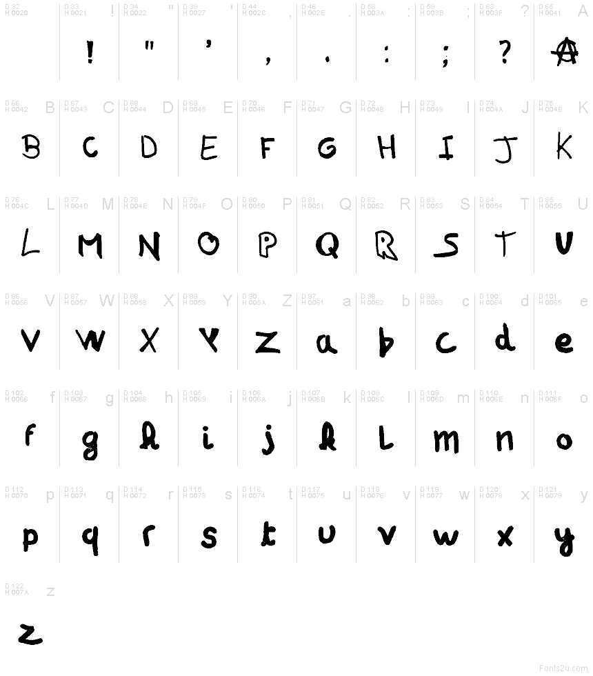 Basis-Lateinisch - Zeichentabelle