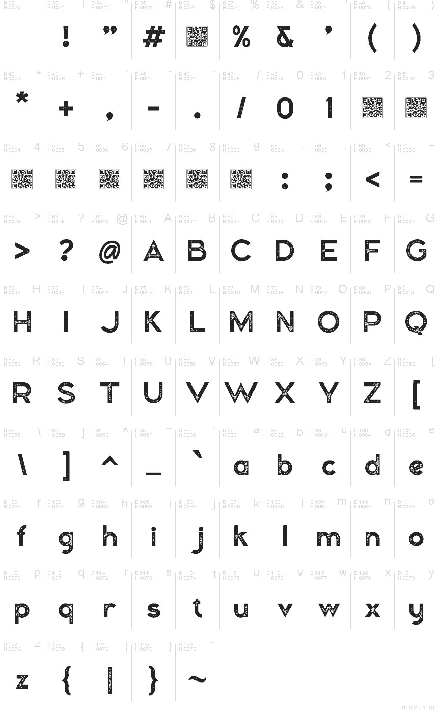 基本拉丁字母 - 字符地图