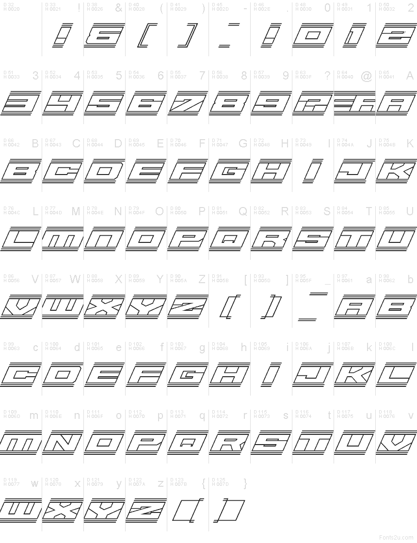 Basic Latin - charmap