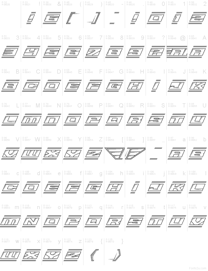 Basic Latin - charmap