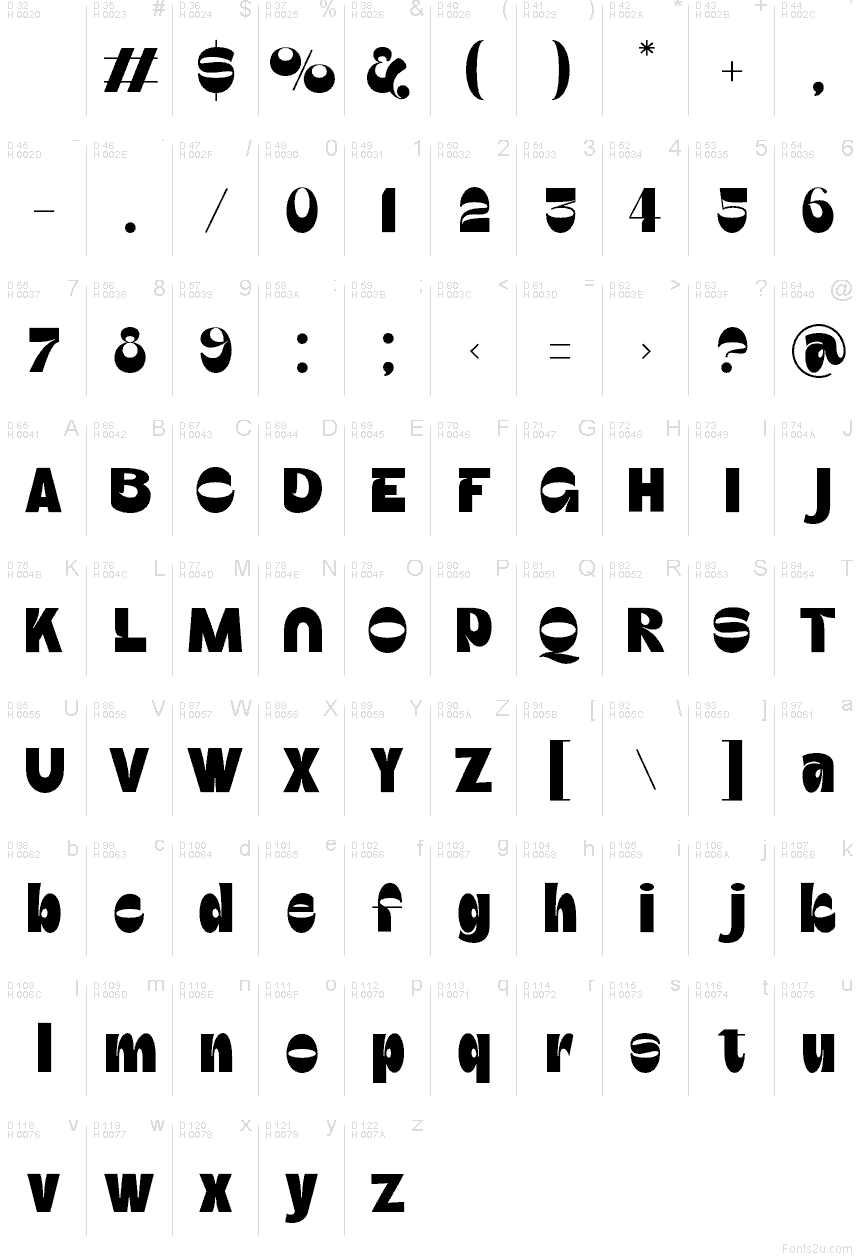 Basic Latin - charmap