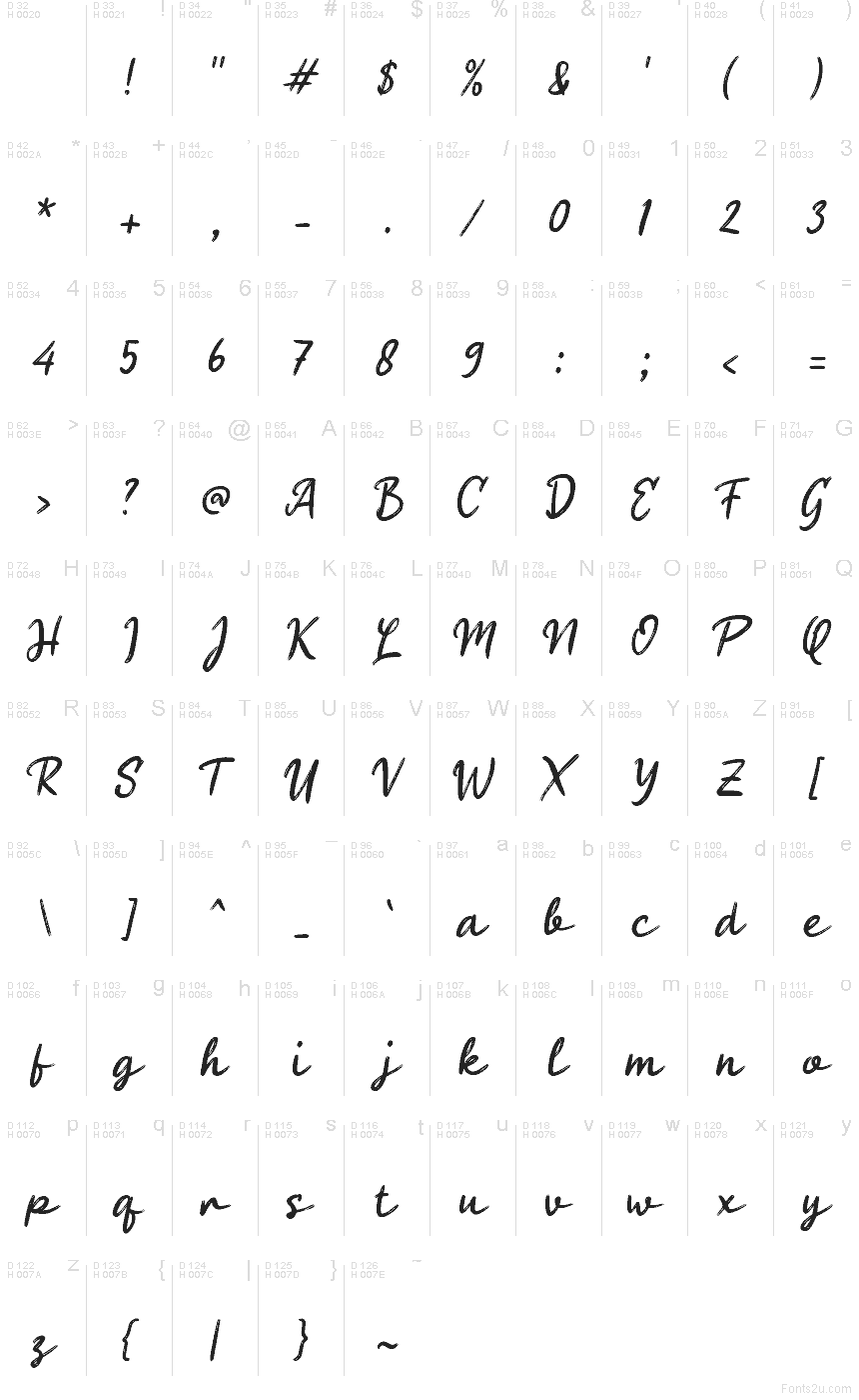 Gelas Kaca font character map: Basic Latin, page 1