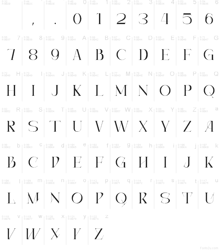 Základní latinka - Tabulka znaků