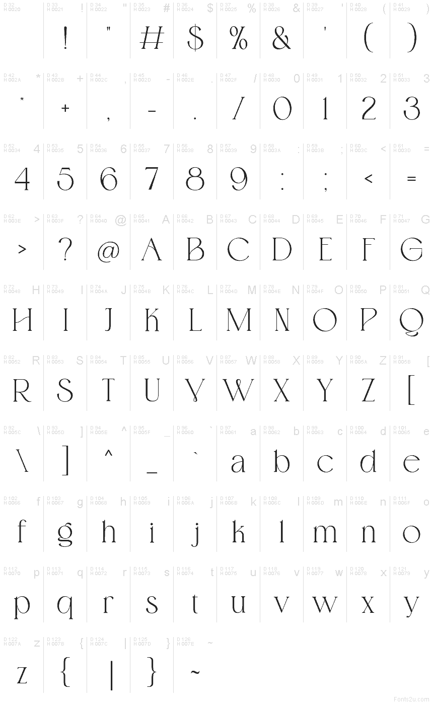 Latin de base - Table de caractères