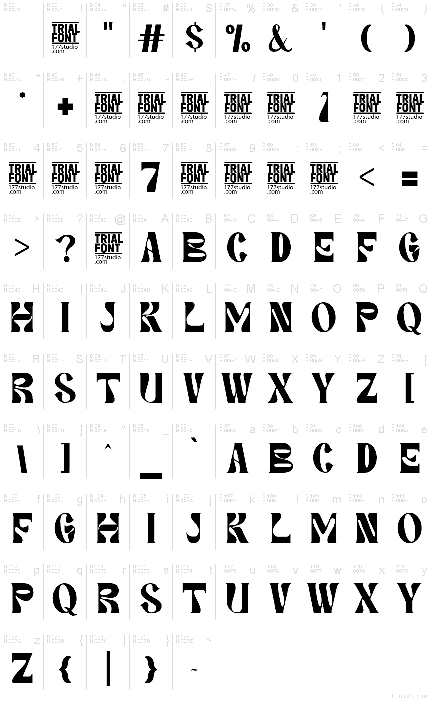 基本ラテン文字 - 文字マップ